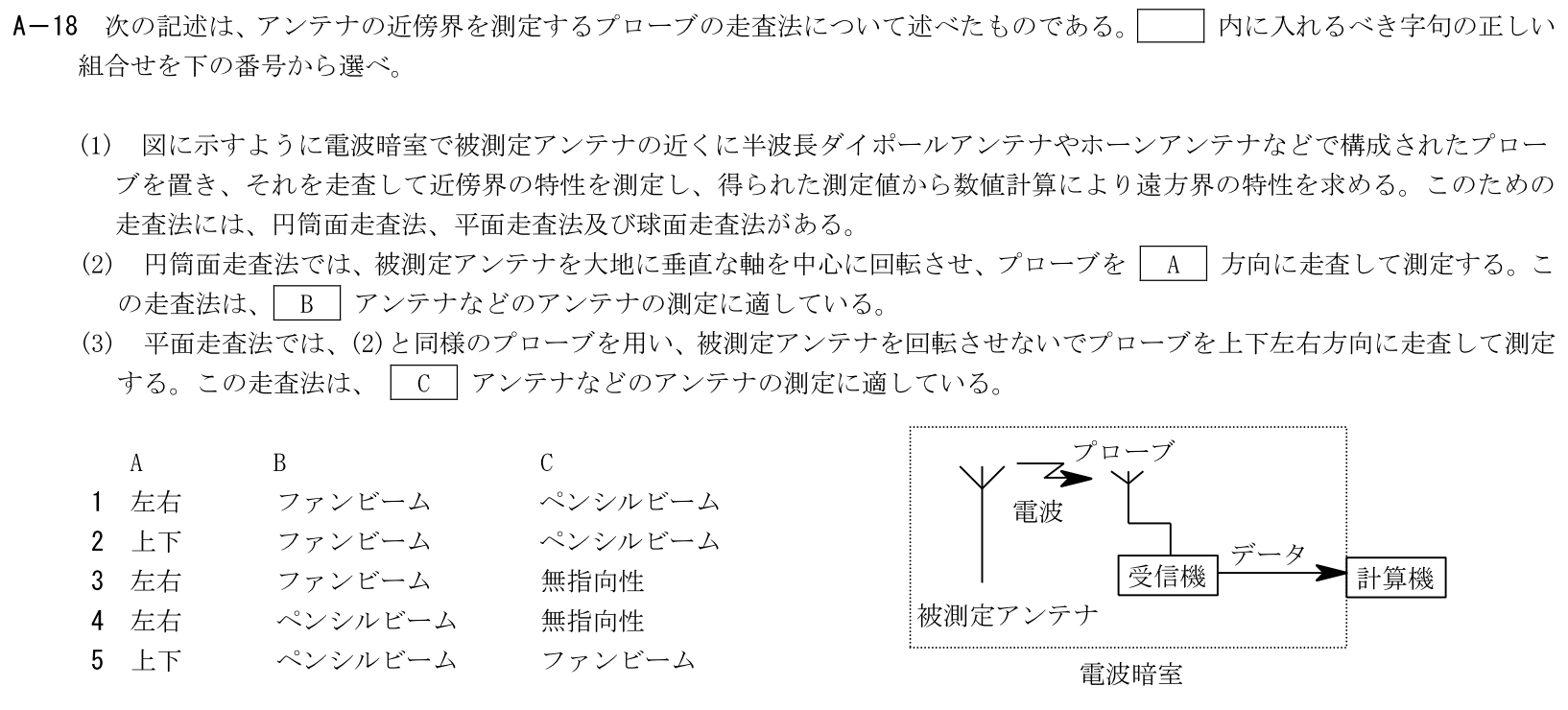 一陸技工学B令和5年07月期第2回A18